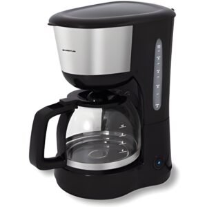 Inventum koffieapparaat 1,25lt